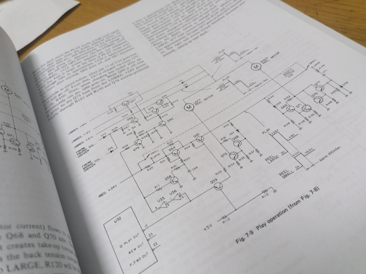 Tascam 32-2B Professional service manual copy