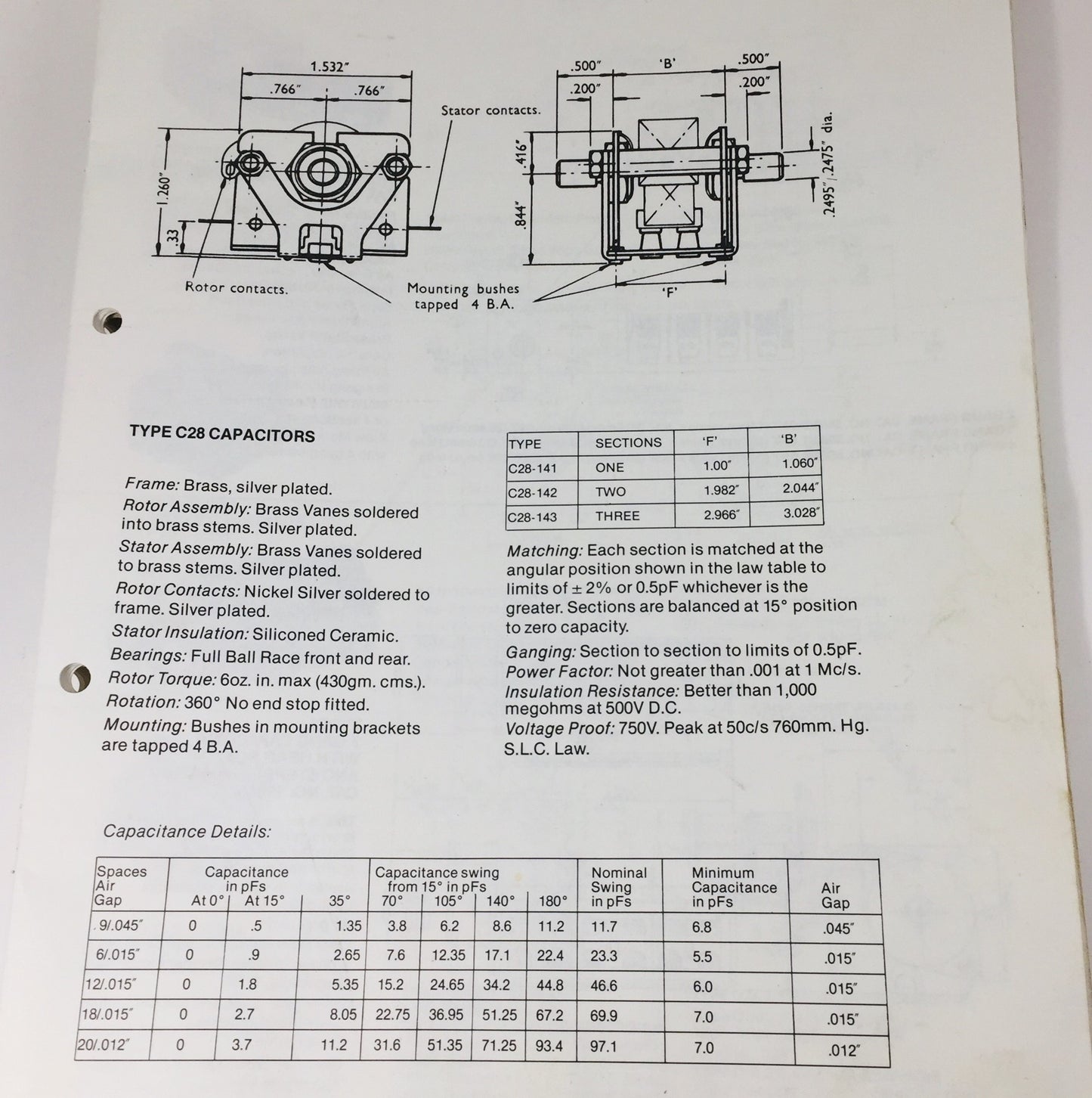 C28-141 Jackson Capacitor 8-100pf