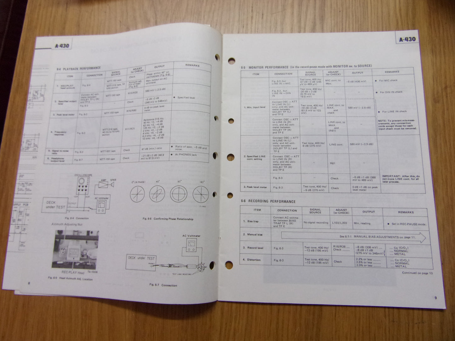 TEAC A-430 service manual