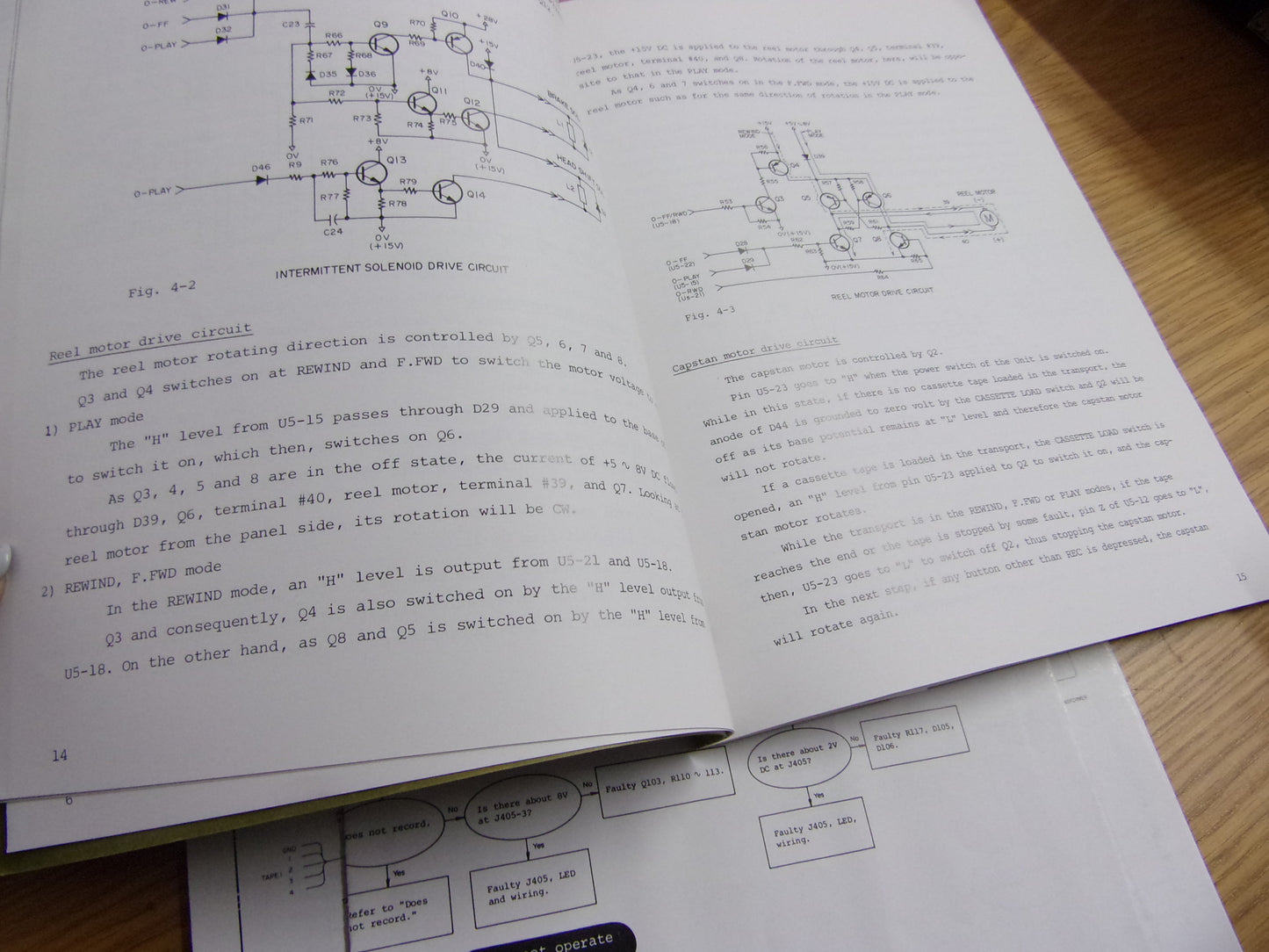 FOSTEX MODEL 250 SERVICE MANUAL