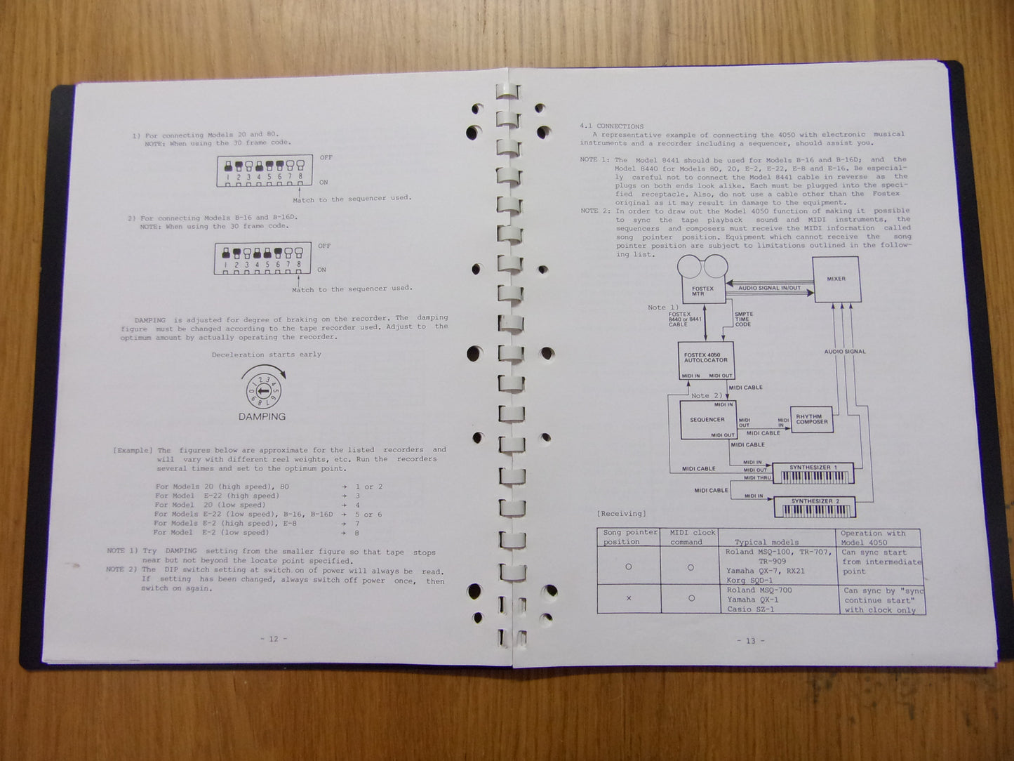 FOSTEX MODEL 4050 OWNERS MANUAL