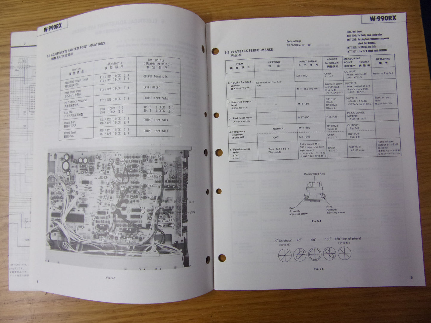 TEAC W-990RX SERVICE MANUAL